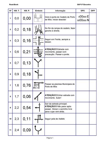 GAP - 8º Encontro_Page_02.jpg