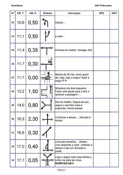 GAP - 8º Encontro_Page_04.jpg