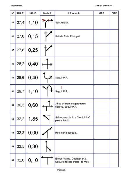 GAP - 8º Encontro_Page_06.jpg